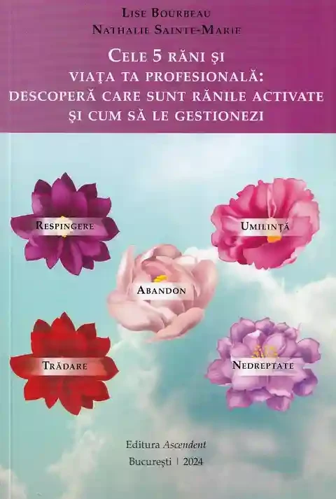 Cele 5 rani si viata ta profesionala