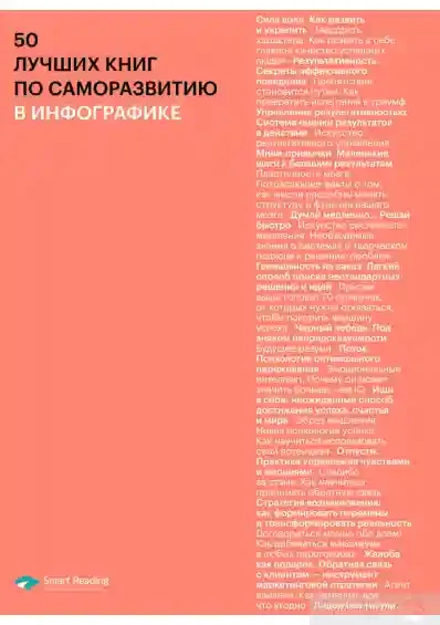50 лучших книг по саморазвитию в инфографике