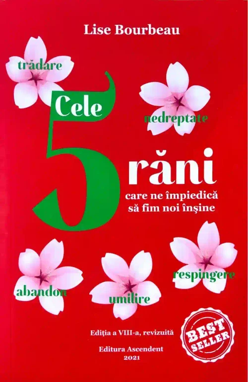 Cele 5 rani care ne impiedica sa fim noi insine